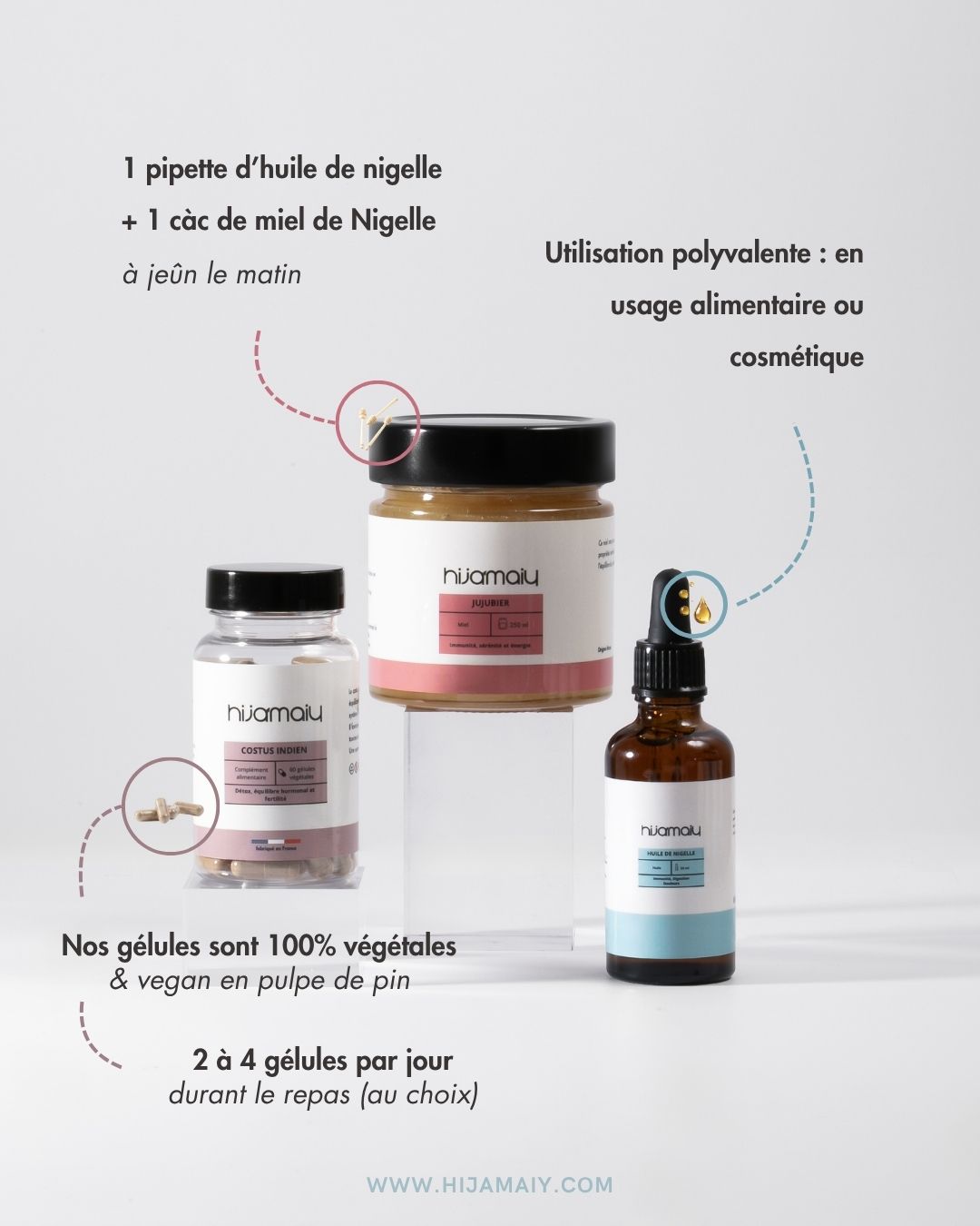 Notre approche naturelle