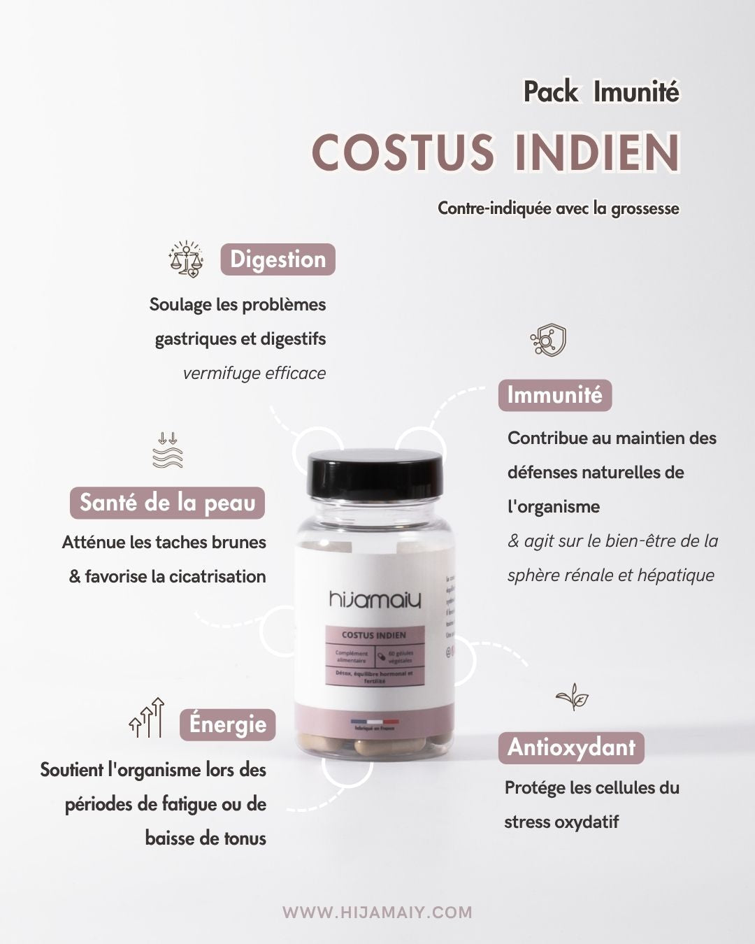 Pack Immunité