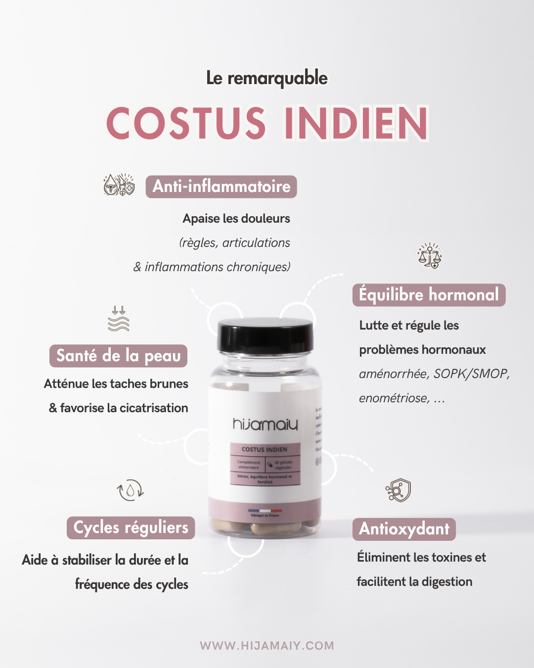 Un aperçu des bienfaits des gélules.