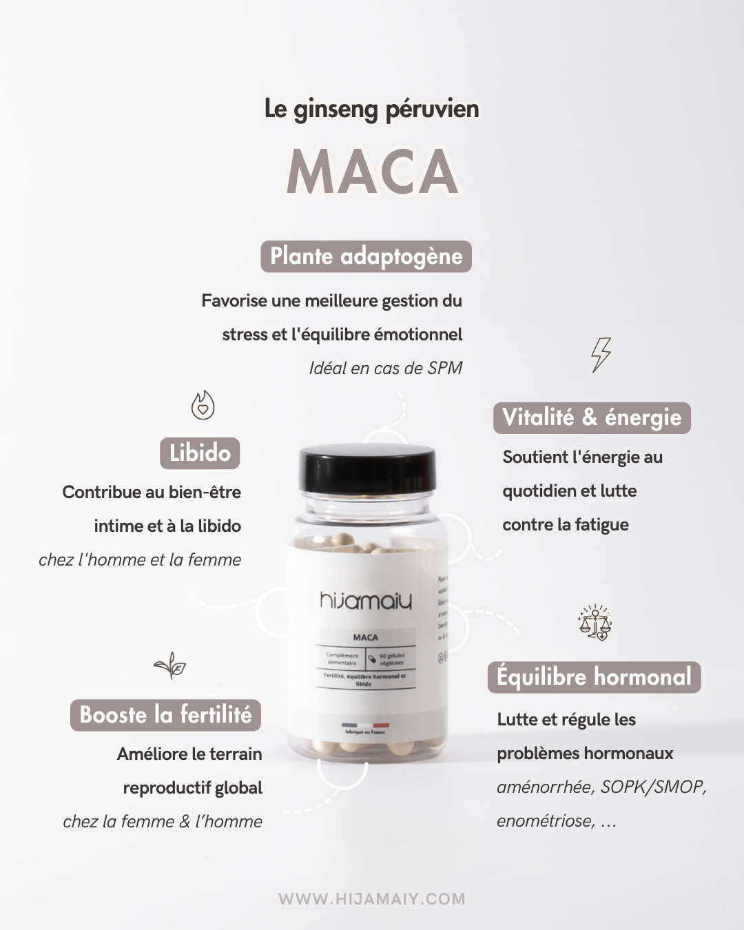 Gélules de Maca