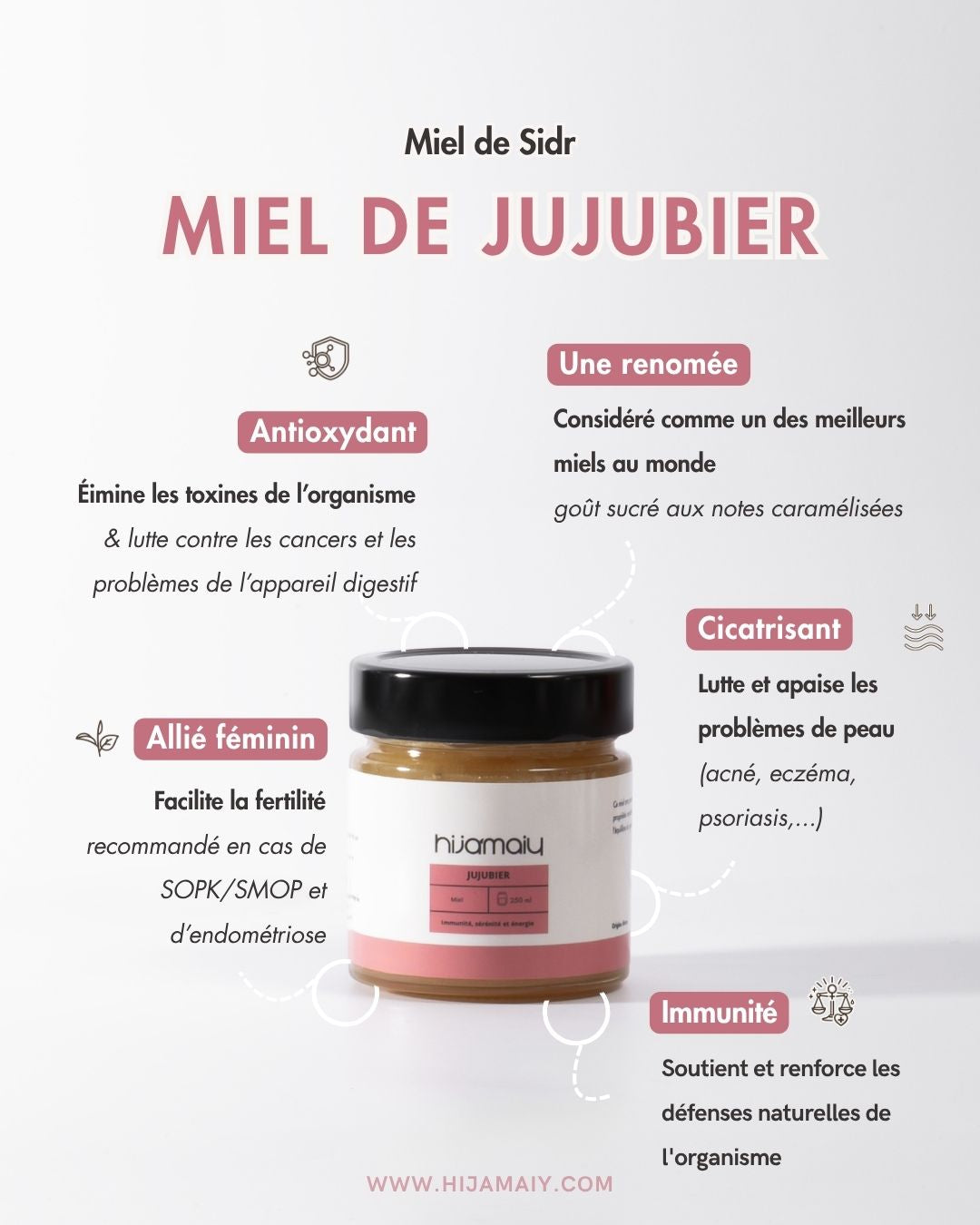Notre approche naturelle
