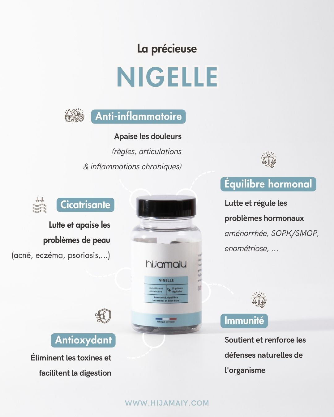 Pack Nigelle