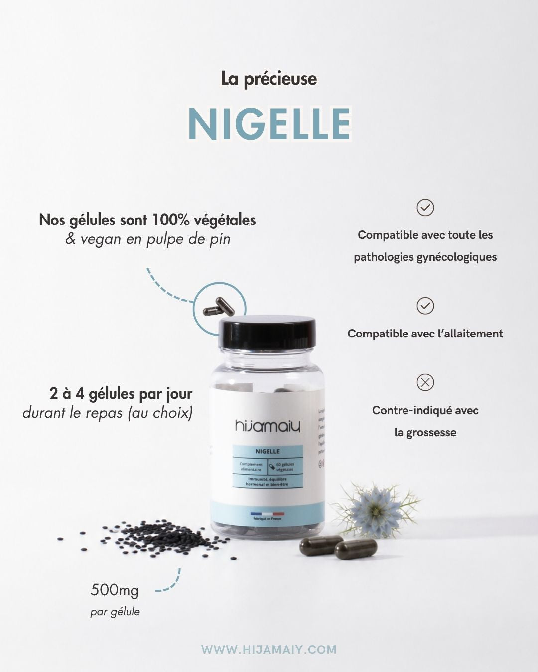 Gélules de Nigelle